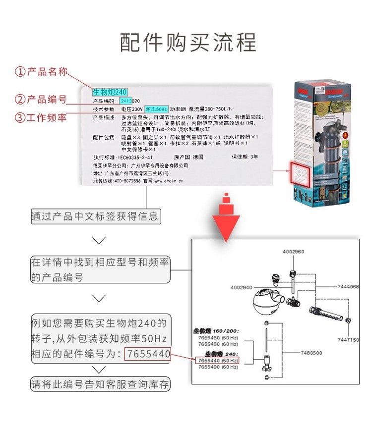 德国伊罕EHEIM迷尚迷特系列配件（22032204） 伊罕水族 第5张