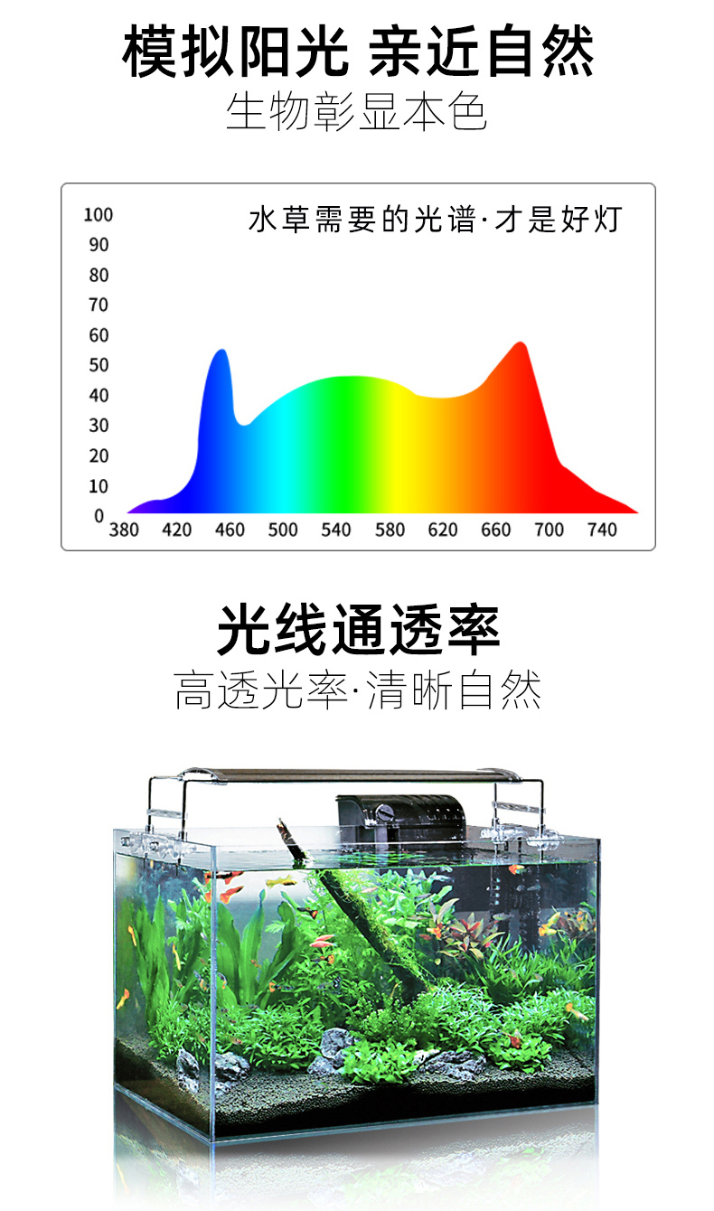 SEASTAR超白鱼缸超白玻璃水族箱小型鱼缸桌面客厅斗鱼乌龟缸草缸金鱼缸 乌龟 第125张