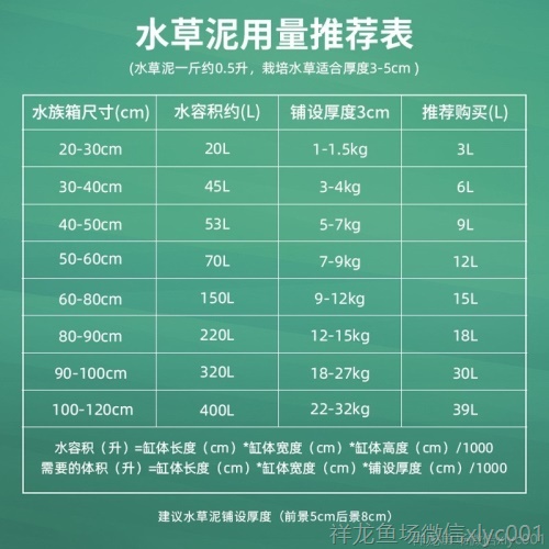 老渔匠鱼缸造景水草泥不浑水不粉化水族箱草缸底砂土亚马逊免清洗 鱼缸/水族箱 第3张