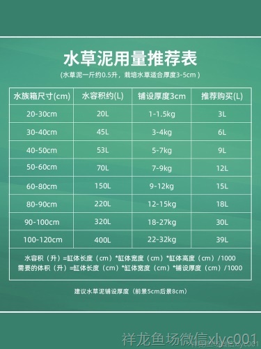 老渔匠鱼缸造景水草泥不浑水不粉化水族箱草缸底砂土亚马逊免清洗 鱼缸/水族箱 第15张