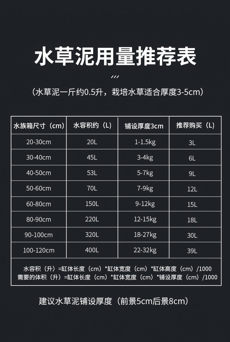 水草泥鱼缸造景底砂沙免洗不浑水草缸陶粒亚马逊基肥营养土泥套餐 水草 第46张