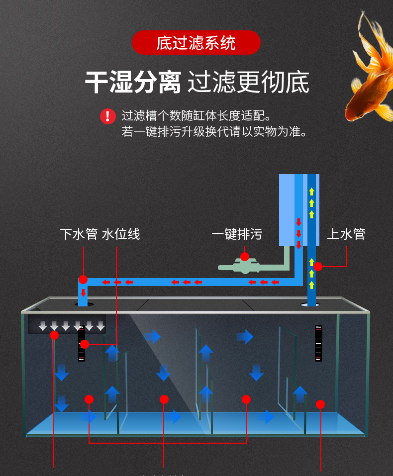 欧庭龙鱼缸水族箱超白木纹家用客厅生态金鱼缸大型底过滤免换水 鱼缸/水族箱 第52张