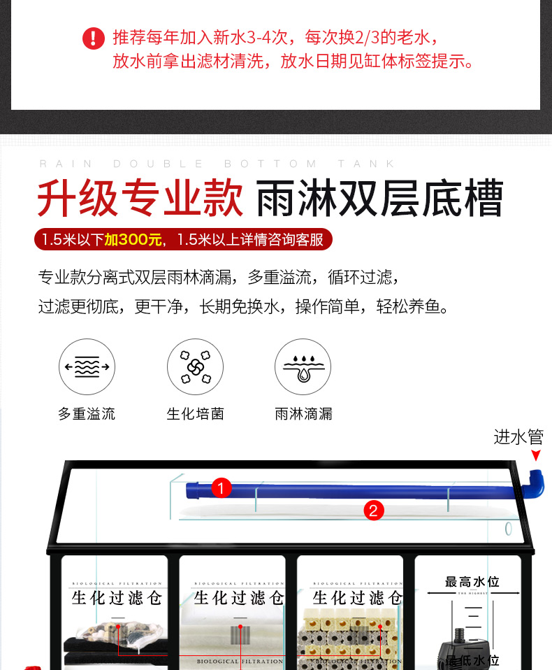 欧庭龙鱼缸水族箱超白木纹家用客厅生态金鱼缸大型底过滤免换水 鱼缸/水族箱 第54张