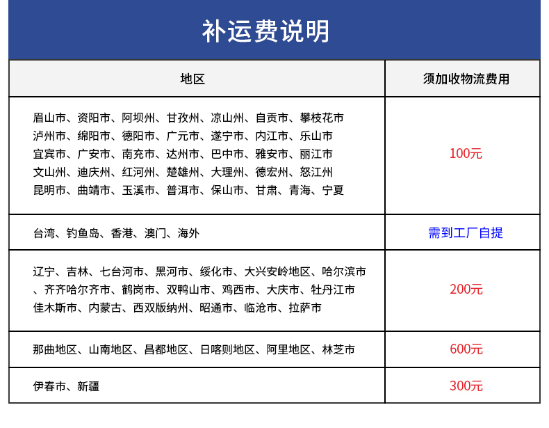 欧庭龙鱼缸水族箱超白木纹家用客厅生态金鱼缸大型底过滤免换水 鱼缸/水族箱 第71张