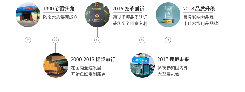 欧庭龙鱼缸水族箱超白木纹家用客厅生态金鱼缸大型底过滤免换水 鱼缸/水族箱 第77张