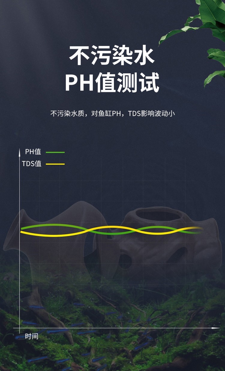 躲避屋鱼缸造景装饰陶罐躲避洞繁殖罐产卵洞虾屋虾窝罐慈鲷异型鱼 充氧泵 第34张