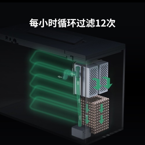 起源纪智能鱼缸Pro超白玻璃中小型15L桌面鱼缸内置过滤氛围感灯光桌面鱼缸 观赏龟/鳖饲料 第7张