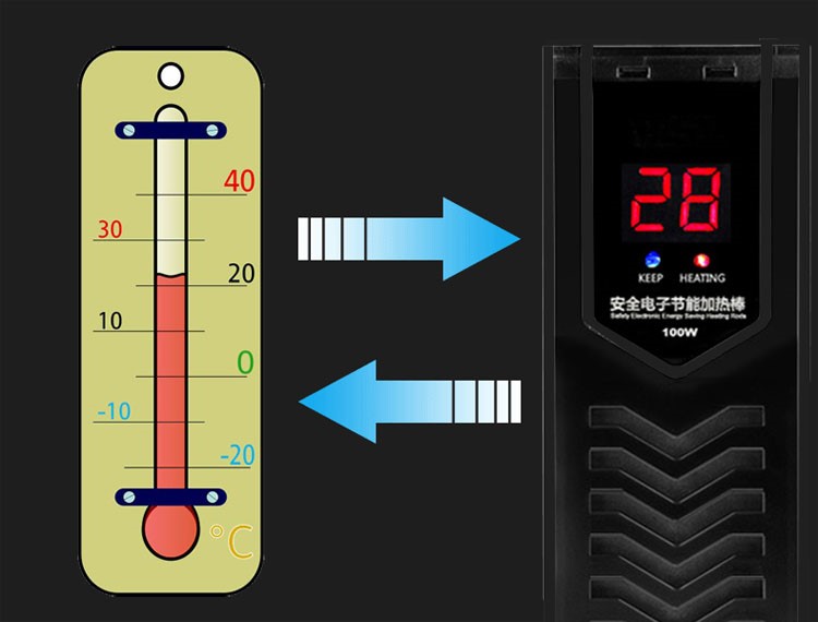 龙鱼缸加热棒自动恒温防爆加热器水族箱ptc加温棒500W加温器1000W 鱼缸/水族箱 第16张