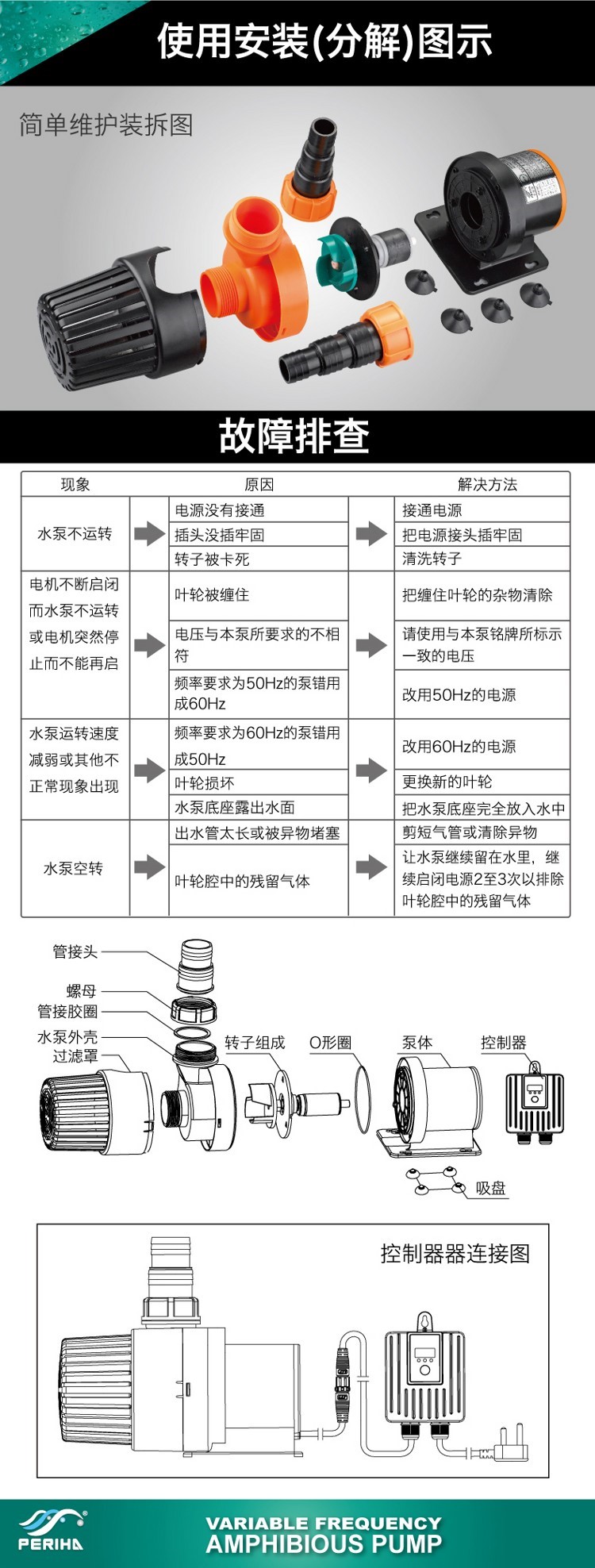 贝立海PERIHA锦鲤鱼池变频水泵循环过滤泵过滤器变频泵潜水泵 垂钓乐园 第41张