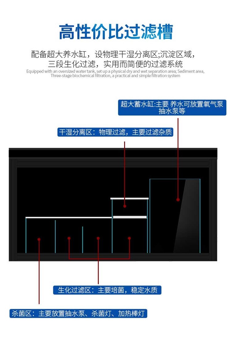 马印超白龙鱼缸专业龙鱼缸12米15米18米2米大中小型龙鱼缸 马印水族 第52张