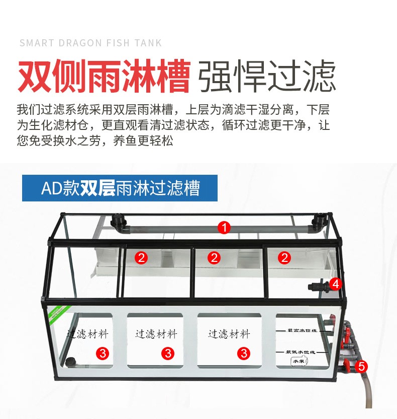 （免费入户安装破损包赔）全新升级森森超白鱼缸大型鱼缸水族箱中型生态鱼缸底滤金鱼缸 鱼缸/水族箱 第45张