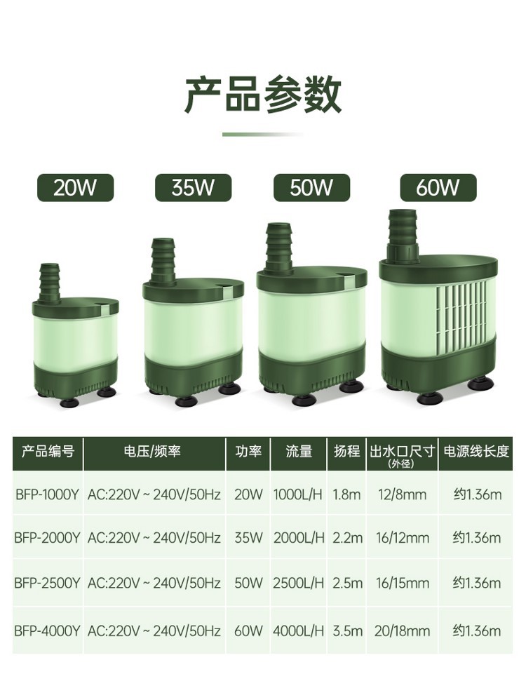 鱼缸水泵小型底吸潜水泵抽水泵静音鱼池循环过滤泵吸粪两用水泵 鱼缸水泵 第27张