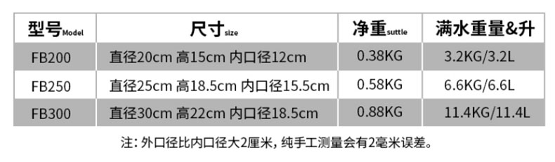 sobo松宝圆形鱼缸客厅家用防摔PC塑料金鱼缸创意小型造景生态桌面鱼缸 铁甲武士 第48张