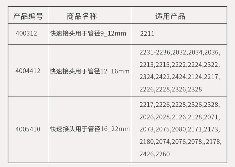 EHEIM伊罕过滤桶过快速脱离接头快接管径912mm1216mm1622mm 伊罕水族 第14张