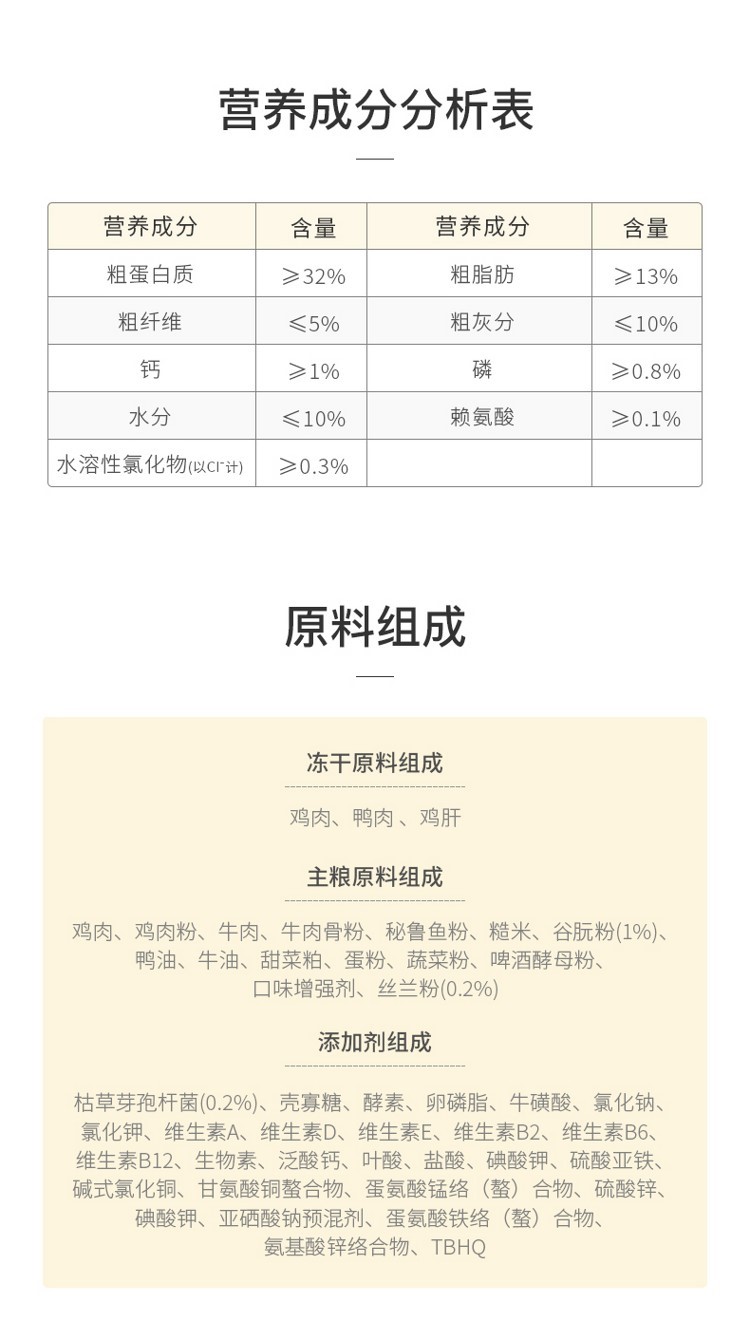 yee猫粮幼猫专用增肥发腮营养天然粮3斤英短蓝猫冻干15KG包邮 yee 第24张