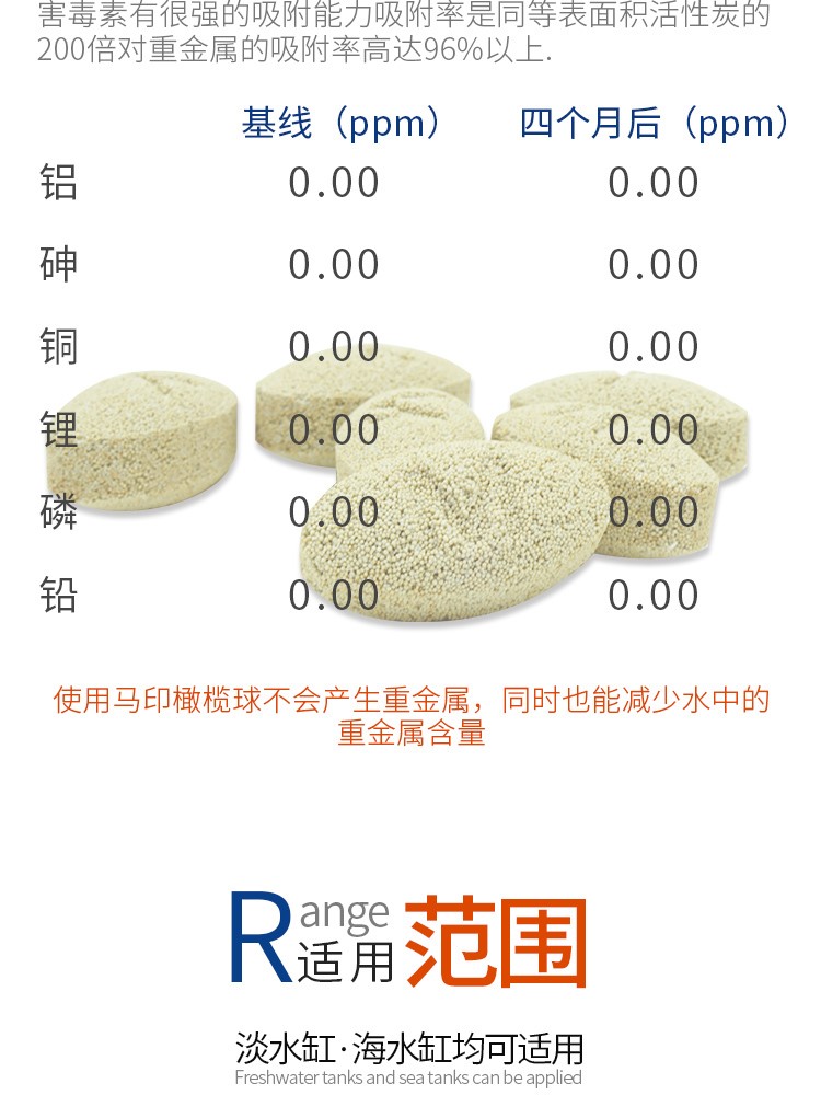 马印橄榄球鱼缸过滤材料鱼缸净水过滤器材细菌屋硝化细菌水质净化 马印水族 第28张