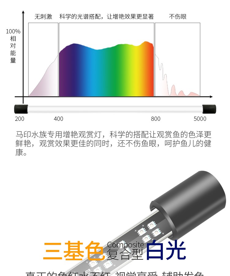 马印龙鱼增艳灯亮彩灯红龙灯马印神灯马印红龙灯 马印水族 第14张