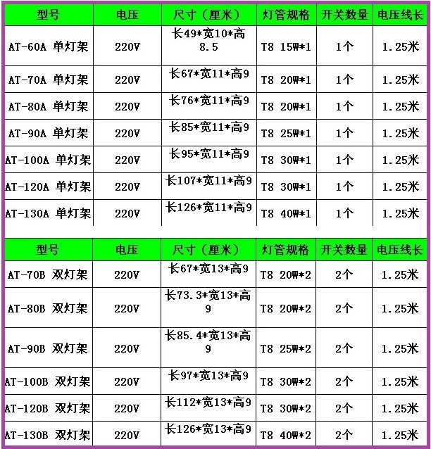 创星Atman鱼缸灯铝合金灯架水草灯水族灯架T8灯水族箱照明龙鱼灯 鱼缸/水族箱 第12张