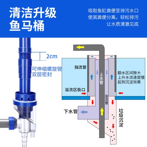 意牌YEE高清生态大鱼缸12m×60cm×85cm黑拉丝 yee 第5张