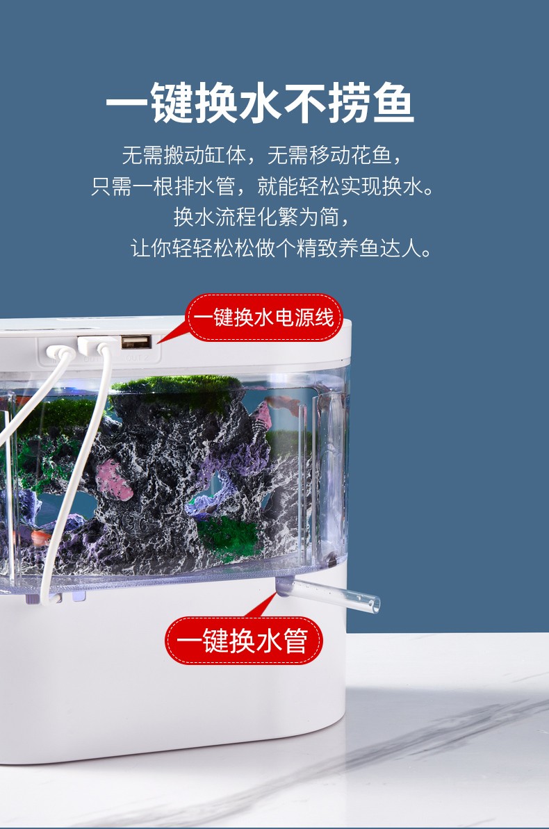 智汇鱼缸水族箱自循环客厅小型桌面创意造景懒人智能水族箱带灯免换水过滤生态家用玻璃养金鱼缸水草缸爵士白桌面水族箱（鱼缸+底滤+灯盖+循环泵+造景） 鱼缸/水族箱 第21张