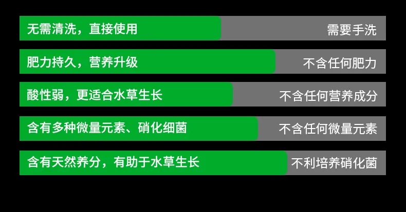 鹰潭观赏鱼市场转发海报赢尼特利水草泥 观赏鱼市场（混养鱼） 第13张