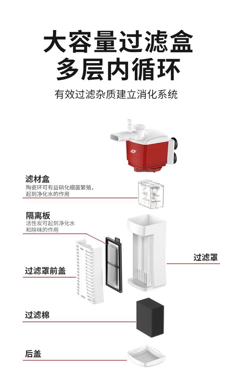 汕头水族馆牧龙居鱼缸过滤器三合一净水循环小型内置壁挂式免换水增氧潜水泵 细线银版鱼 第7张