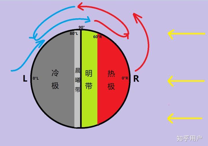 潮汐环流泵 广州水族器材滤材批发市场