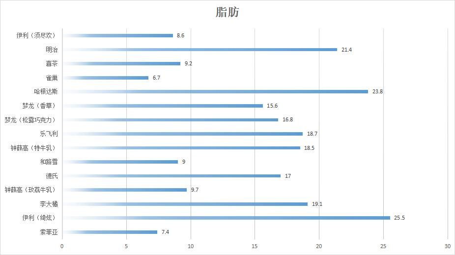 梦龙是哪个国家的