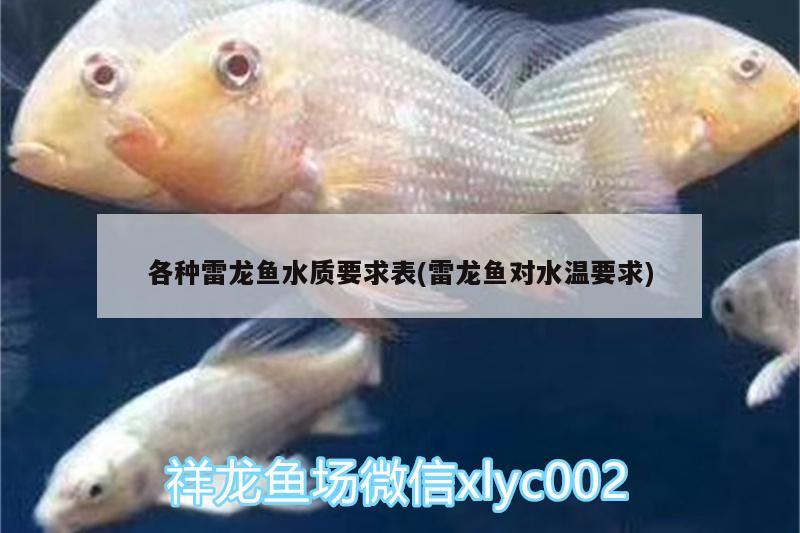 各种雷龙鱼水质要求表(雷龙鱼对水温要求)