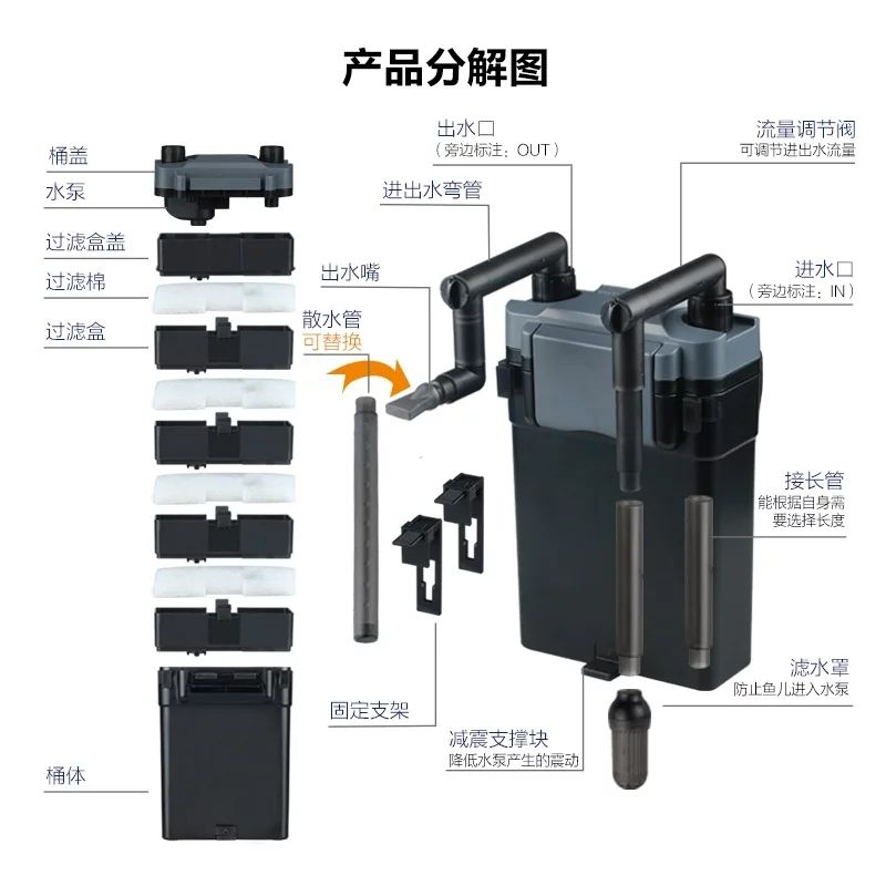 森森壁挂过滤桶 观赏鱼论坛 第1张