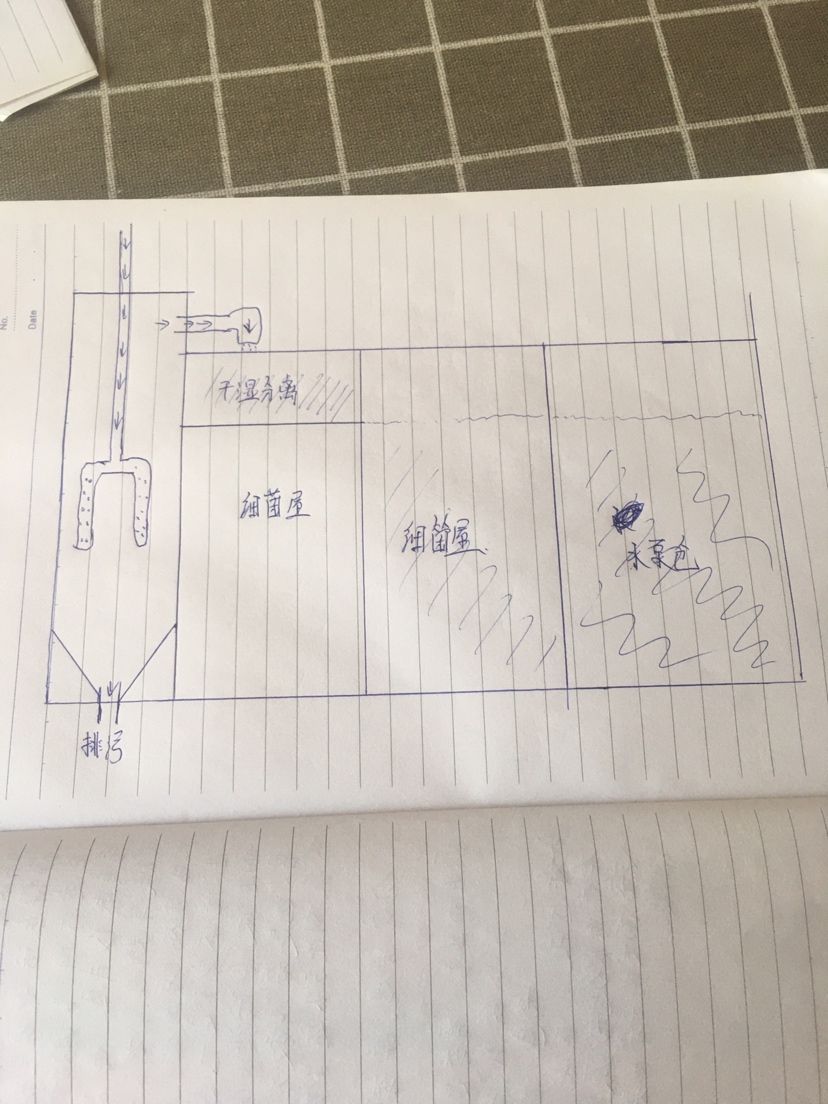 加一个这种沉淀仓能管用吗？ 观赏鱼论坛 第1张