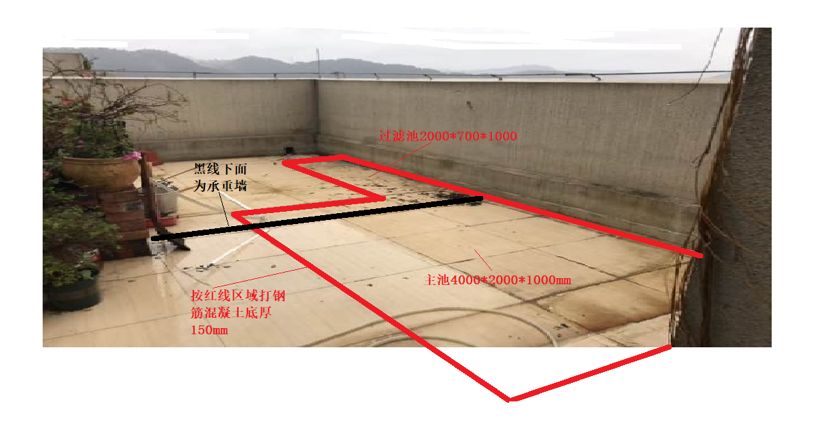 楼顶4米x2米锦鲤池