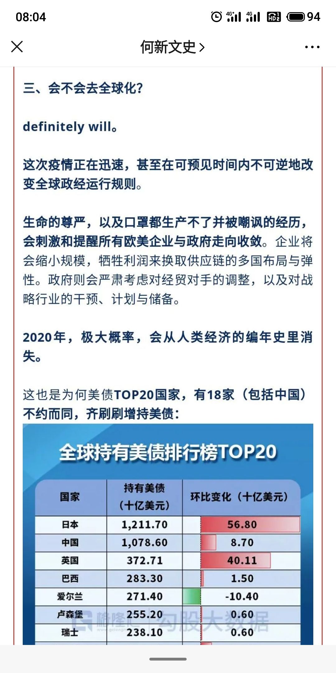 疫情后去中国化大潮  全球化刹车 观赏鱼论坛 第1张