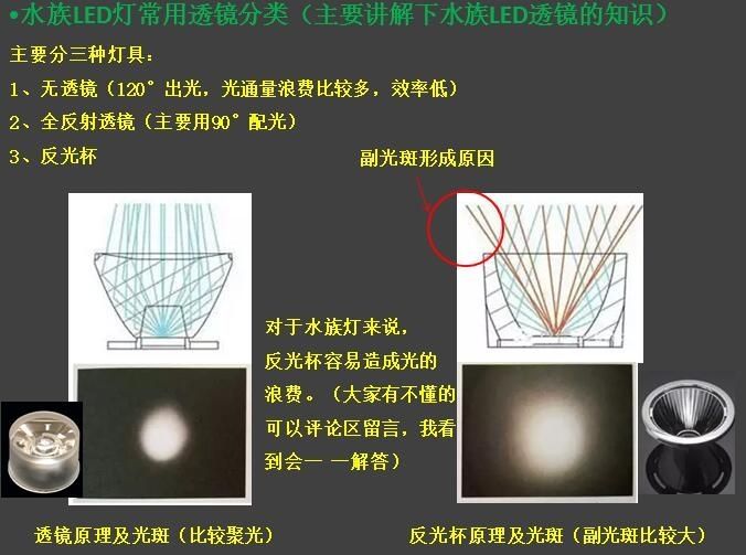 有灯珠没到，暂时无法测试光谱及光学参数 观赏鱼论坛 第3张