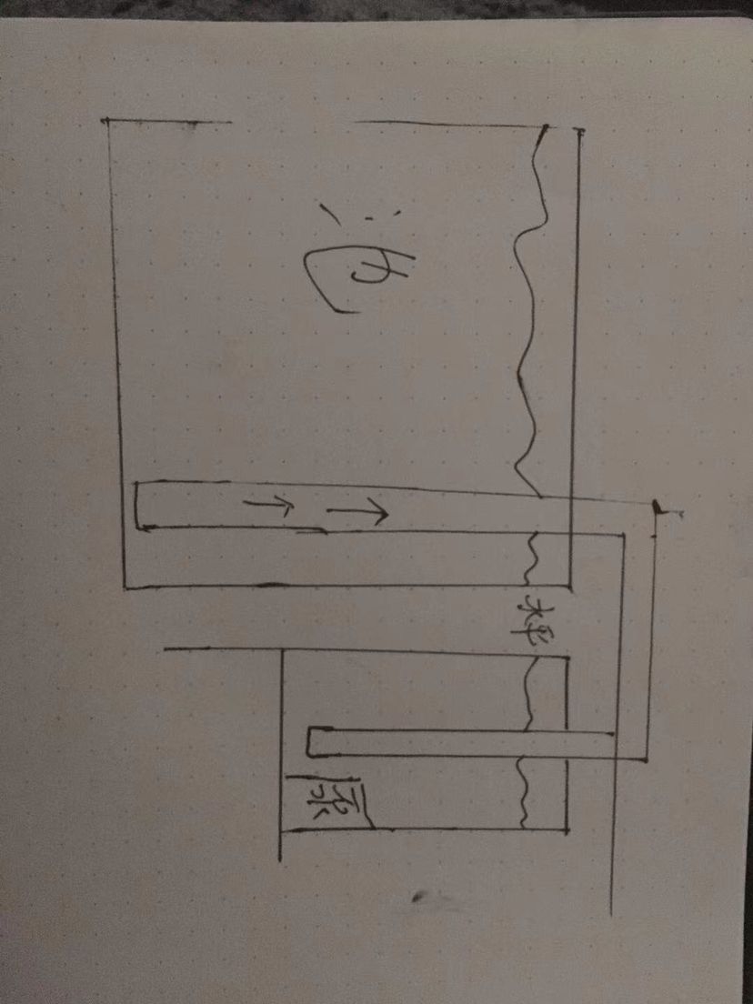 地形限制，这样能实现虹吸沉淀吗 观赏鱼论坛