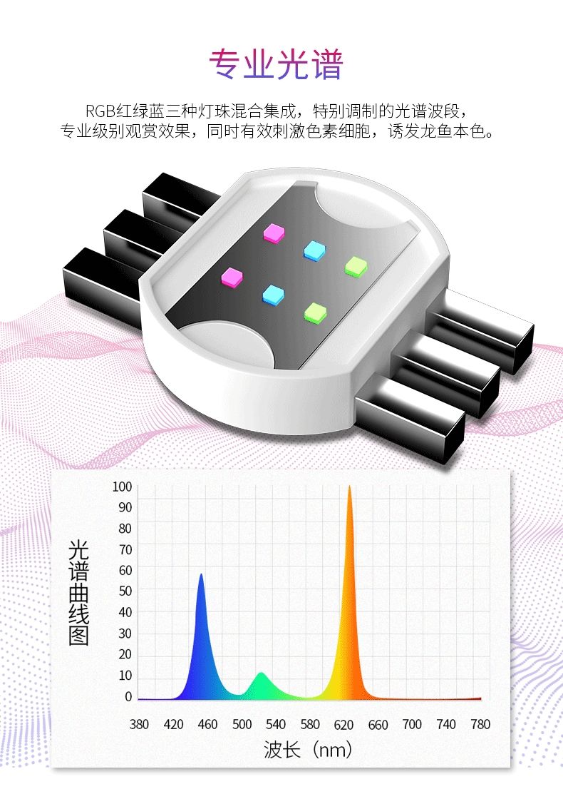 调光发色LED潜水灯二代 观赏鱼论坛 第4张