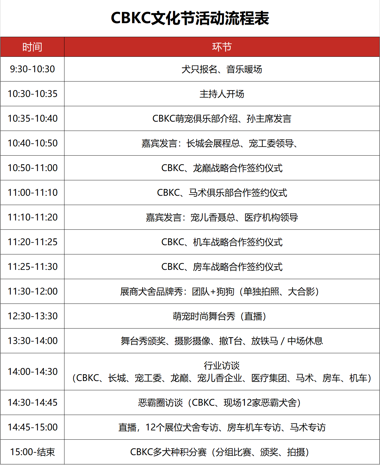 魅力恶霸犬全国巡回展，首站北京惊喜抽奖啦 观赏鱼论坛 第3张