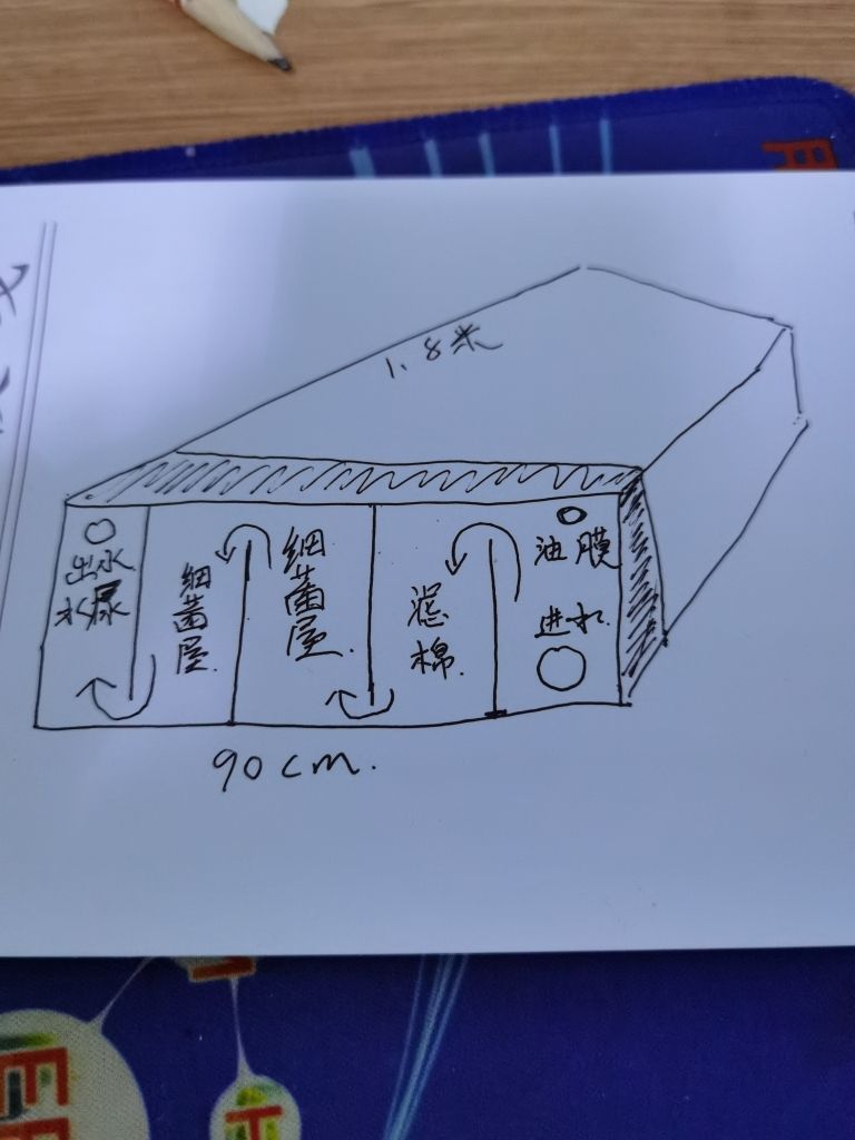 一个地缸，180+90+80的，以前有侧滤，拆了。我现在自己这样再粘一个侧滤，可以吗？请指导。 观赏鱼论坛