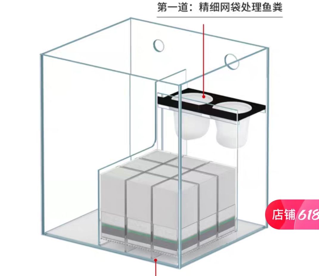 海缸底滤设备求助 观赏鱼论坛 第1张