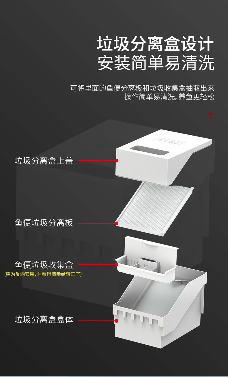 底滤系统 观赏鱼论坛 第2张