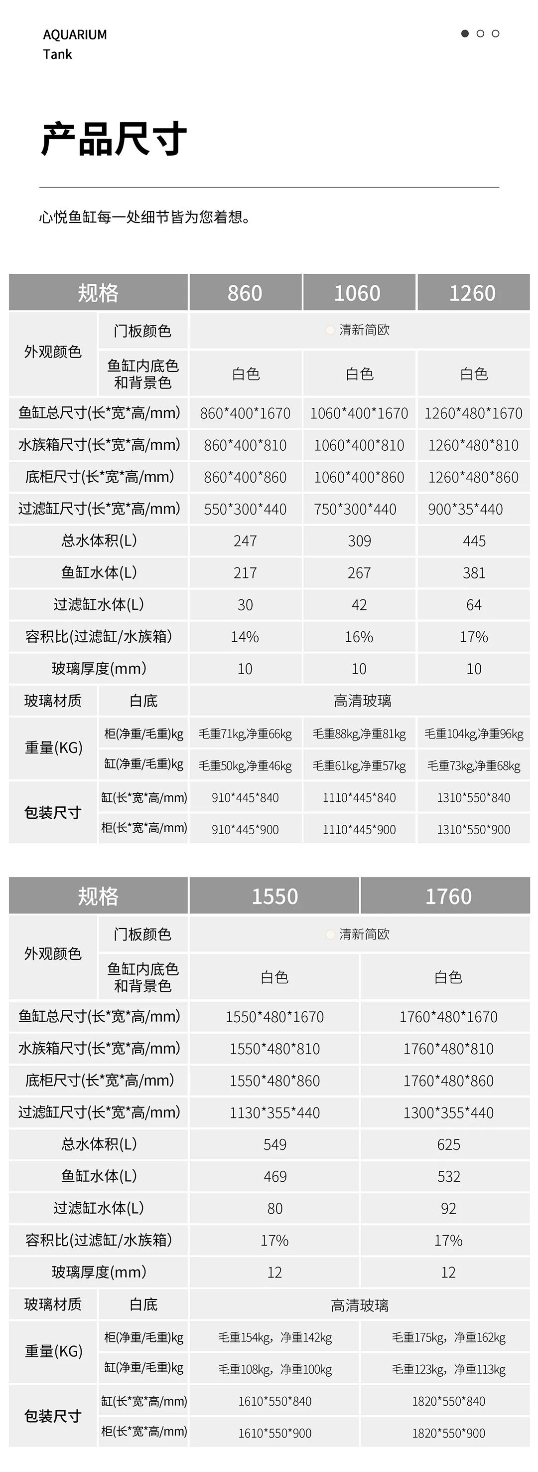 心悦鱼缸｜清新简欧系列 观赏鱼论坛 第3张