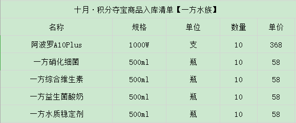 10月积分夺宝独家赞助：一方水族！