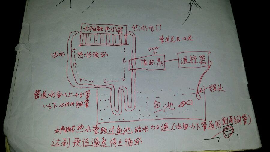 求助: 热水循环系统，铜管生锈 观赏鱼论坛 第1张