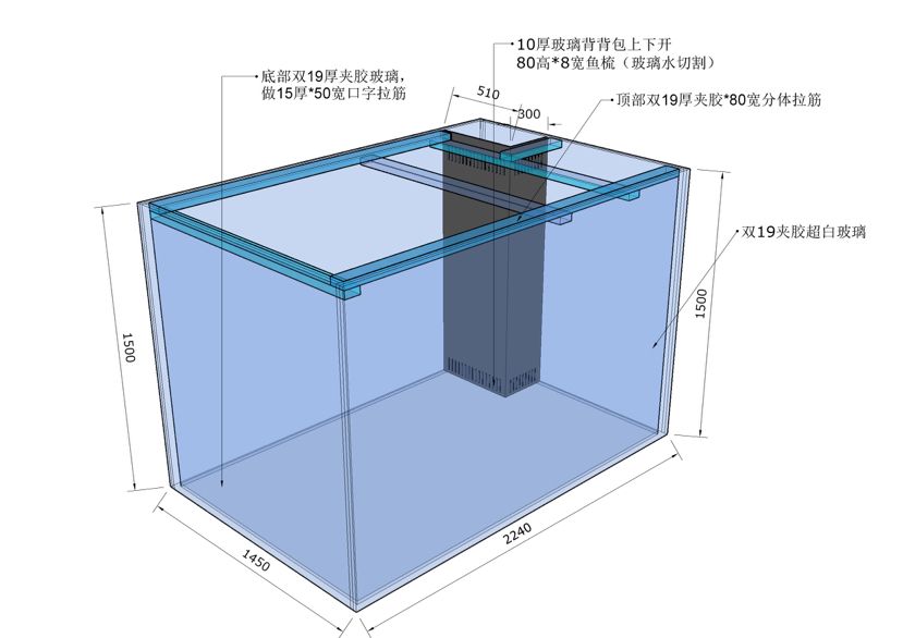 难过登天…… 观赏鱼论坛 第5张