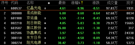 金龙鱼估计能涨到多少斤重呢