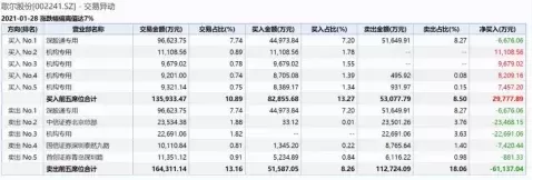 金龙鱼估计能涨到多少 龙鱼百科