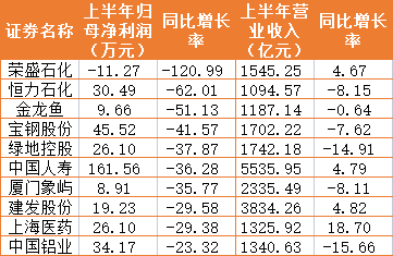 金龙鱼市场价格2023年会涨吗 龙鱼百科