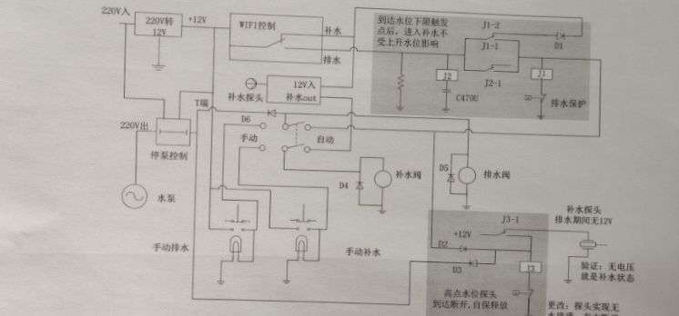 实现了自动换水，自动补水 观赏鱼论坛 第1张