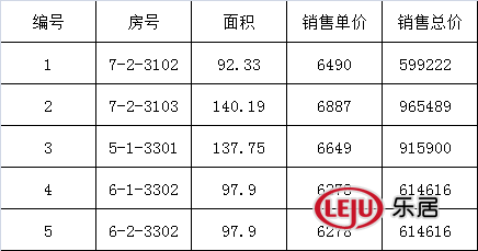 金龙鱼能长到多少斤重