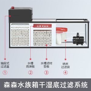 森森底滤改装